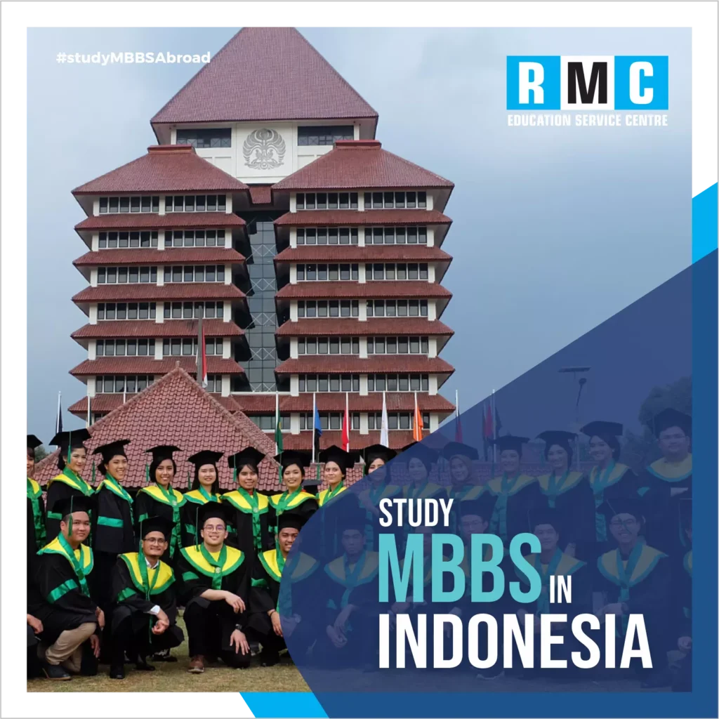 Study MBBS in Indonesia